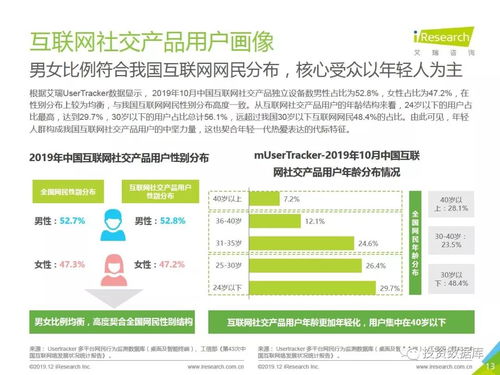 2019年中國(guó)互聯(lián)網(wǎng)社交企業(yè)營(yíng)銷(xiāo)策略白皮書(shū) 洞察與趨勢(shì)分析